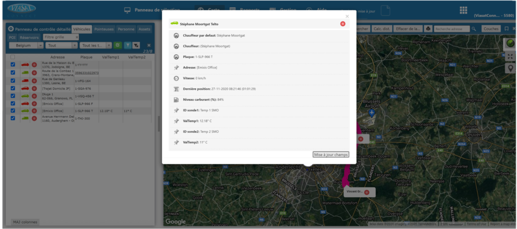 Analyse van informatie over de voertuigtemperatuur op het platform